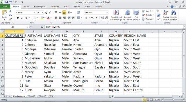 Customer records database design and development in Lagos, Nigeria